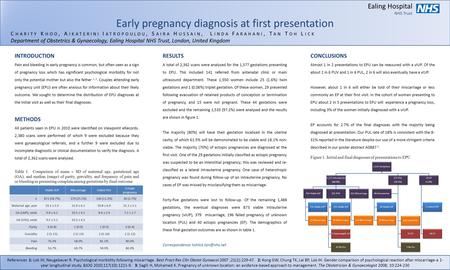 Ealing Hospital NHS Trust Early pregnancy diagnosis at first presentation C HARITY K HOO, A IKATERINI I ATROPOULOU, S AIRA H USSAIN, L INDA F ARAHANI,