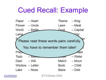 Cued Recall: Example Contributor Paper Flower World Lamp Soccer Monkey Work Prayer Topic Deer Window Lake -- Heart -- Uncle -- Bottle -- Aunt -- Forest.