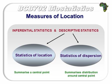 Measures of Location INFERENTIAL STATISTICS & DESCRIPTIVE STATISTICS Statistics of location Statistics of dispersion Summarise a central pointSummarises.