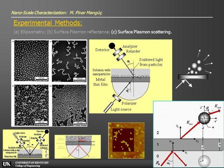 Nano-Scale Characterization: M. Pinar Mengüç RADIATIVE TRANSFER LABORATORY Mechanical Engineering Department UNIVERSITY OF KENTUCKY College of Engineering.