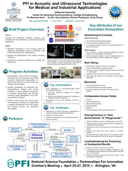 Brief Project Overview: Focus: Acoustic and ultrasound education, research, and development with emphases on medical and industrial applications. Goals: