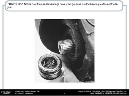 Automotive Chassis Systems, 5/e By James D. Halderman Copyright © 2010, 2008, 2004, 2000, 1995 Pearson Education, Inc., Upper Saddle River, NJ 07458 All.