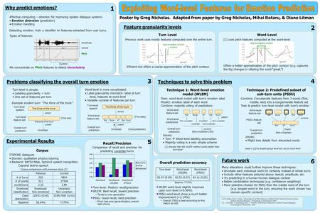 Why predict emotions? Feature granularity levels [1] uses pitch features computed at the word-level Offers a better approximation of the pitch contour.