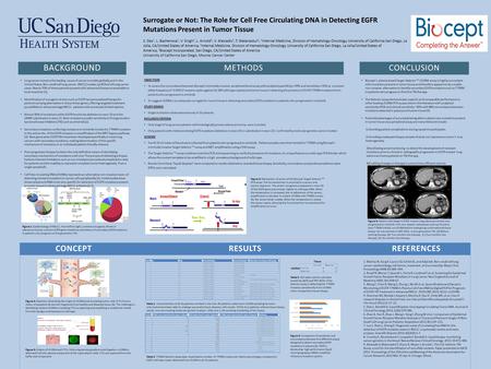 Surrogate or Not: The Role for Cell Free Circulating DNA in Detecting EGFR Mutations Present in Tumor Tissue S. Das 1, L. Bazhenova 2, V. Singh 3, L. Arnold.