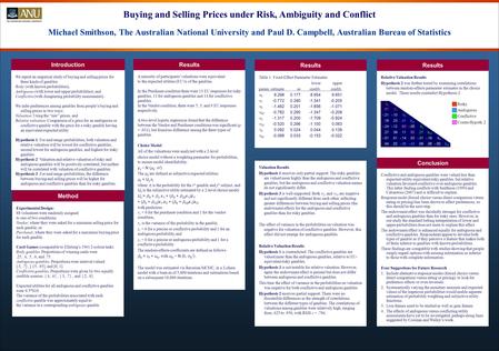 We report an empirical study of buying and selling prices for three kinds of gambles: Risky (with known probabilities), Ambiguous (with lower and upper.