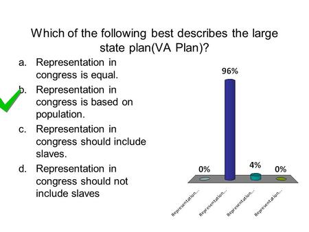 Which of the following best describes the large state plan(VA Plan)? a.Representation in congress is equal. b.Representation in congress is based on population.