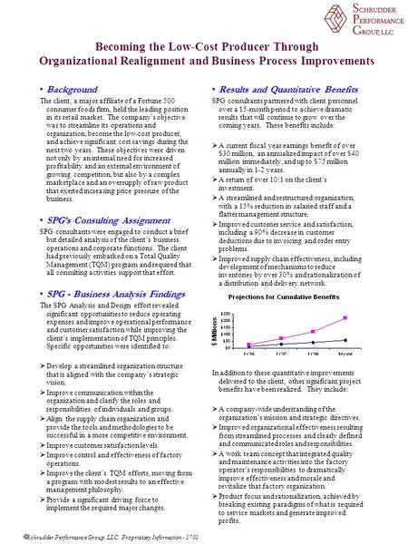 Becoming the Low-Cost Producer Through Organizational Realignment and Business Process Improvements BackgroundBackground The client, a major affiliate.