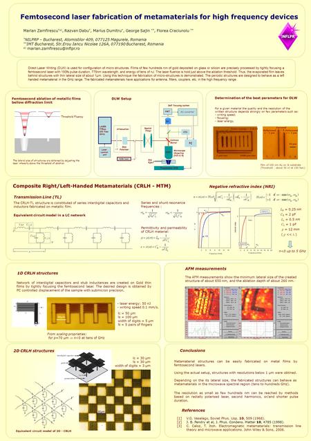 Femtosecond laser fabrication of metamaterials for high frequency devices Marian Zamfirescu *a), Razvan Dabu *, Marius Dumitru *, George Sajin **, Florea.