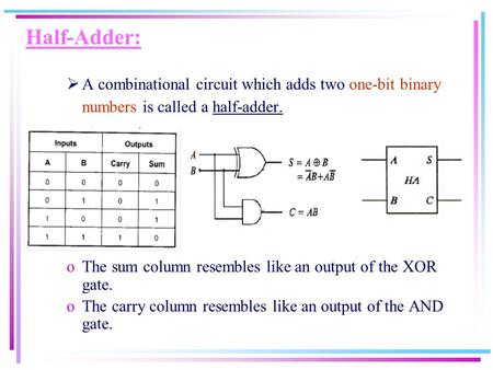 Half-Adder: A combinational circuit which adds two one-bit binary numbers is called a half-adder. The sum column resembles like an output of the XOR gate.