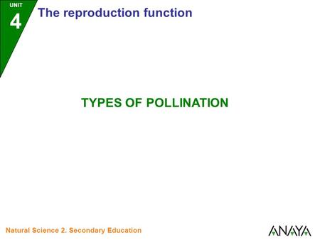 UNIT 4 The reproduction function TYPES OF POLLINATION Natural Science 2. Secondary Education.