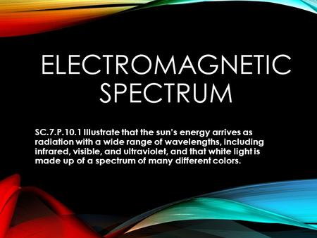 Electromagnetic spectrum