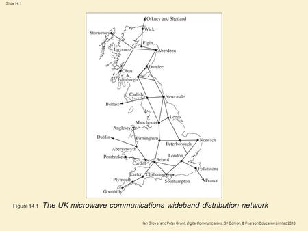 Slide 14.1 Ian Glover and Peter Grant, Digital Communications, 3 rd Edition, © Pearson Education Limited 2010 Figure 14.1 The UK microwave communications.