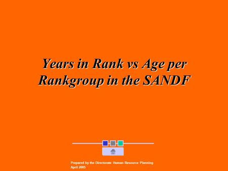 Years in Rank vs Age per Rankgroup in the SANDF Prepared by the Directorate Human Resource Planning April 2005.