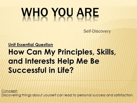 Self-Discovery Concept: Discovering things about yourself can lead to personal success and satisfaction. Unit Essential Question How Can My Principles,