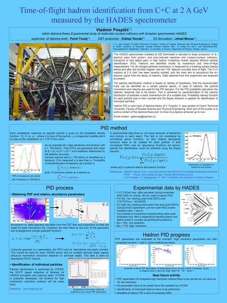 Experimental data by HADES PID method As an example let`s take deuterons and protons with p = 750 MeV/c. Their PDFs are gaussians with mean at β = p/(