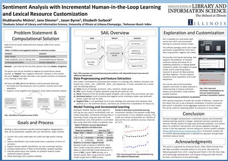 Sentiment Analysis with Incremental Human-in-the-Loop Learning and Lexical Resource Customization Shubhanshu Mishra 1, Jana Diesner 1, Jason Byrne 2, Elizabeth.