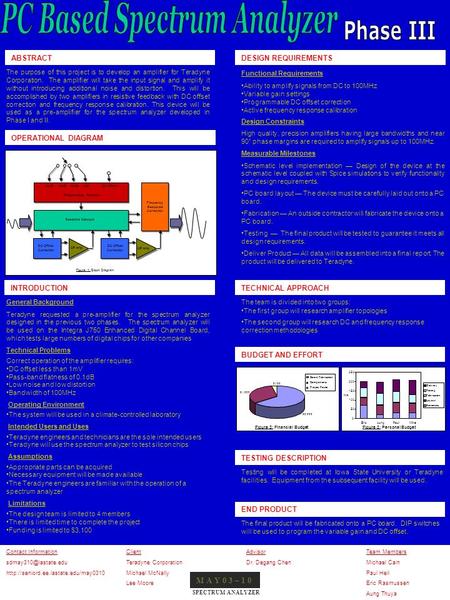 ABSTRACT The purpose of this project is to develop an amplifier for Teradyne Corporation. The amplifier will take the input signal and amplify it without.