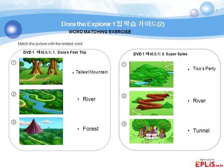 Dora the Explorer 1집 학습 가이드(2)