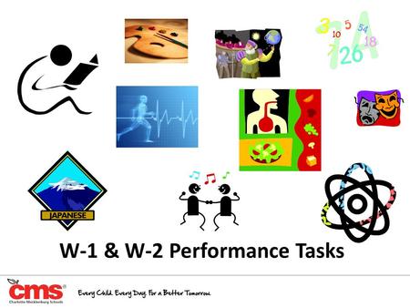 W-1 & W-2 Performance Tasks. CMS Expectations The 2013-2014 CMS Non-Negotiables for all grade bands clearly state: “All teachers are required to have.