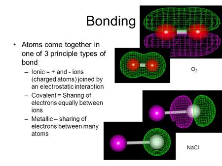 Bonding Atoms come together in one of 3 principle types of bond