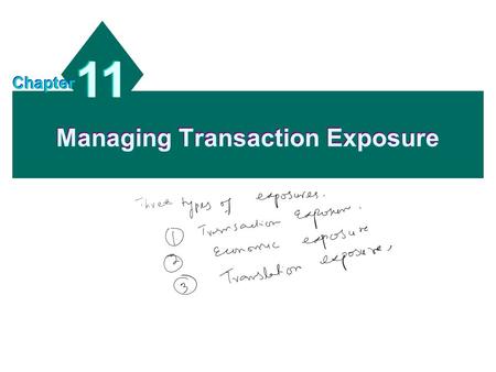 Managing Transaction Exposure