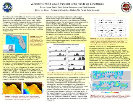 Over the northern West Florida Shelf several reef fish species (with gag grouper being a key species) spawn near the outer shelf edge in winter and early.