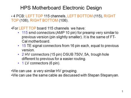 1 4 PCB: LEFT TOP 115 channels, LEFT BOTTOM (115), RIGHT TOP (106), RIGHT BOTTOM (106). For LEFT TOP board 115 channels we have: 115 smd connectors (AMP.