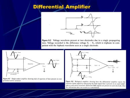 Differential Amplifier. Surface Electromyography for Noninvasive Characterization of Muscle R Merletti, A Rainodi and D Farina.