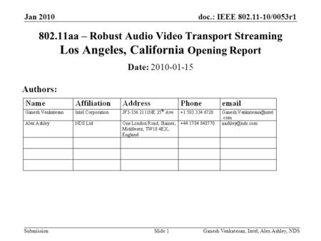 Doc.: IEEE 802.11-10/0053r1 Submission 802.11aa – Robust Audio Video Transport Streaming Los Angeles, California Opening Report Date: 2010-01-15 Authors: