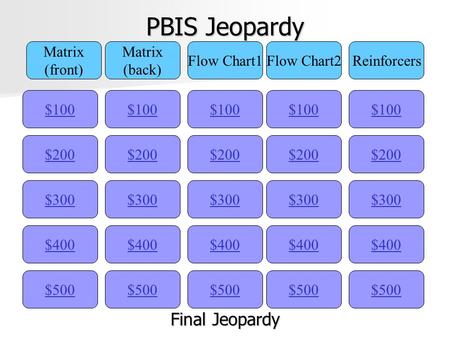 PBIS Jeopardy $100 Matrix (front) Matrix (back) Flow Chart1Flow Chart2Reinforcers $200 $300 $400 $500 $400 $300 $200 $100 $500 $400 $300 $200 $100 $500.