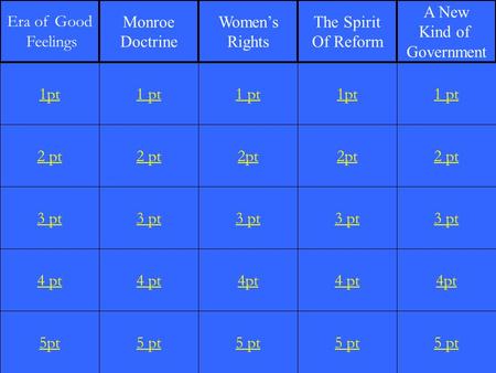 2 pt 3 pt 4 pt 5pt 1 pt 2 pt 3 pt 4 pt 5 pt 1 pt 2pt 3 pt 4pt 5 pt 1pt 2pt 3 pt 4 pt 5 pt 1 pt 2 pt 3 pt 4pt 5 pt 1pt Era of Good Feelings Monroe Doctrine.