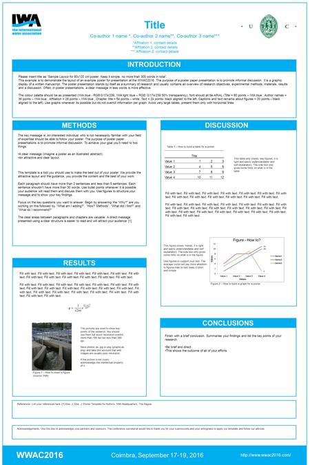 Title WWAC2016 INTRODUCTION METHODS DISCUSSION RESULTS CONCLUSIONS