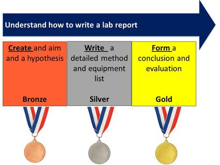 Understand how to write a lab report Create and aim and a hypothesis Bronze Write a detailed method and equipment list Silver Form a conclusion and evaluation.