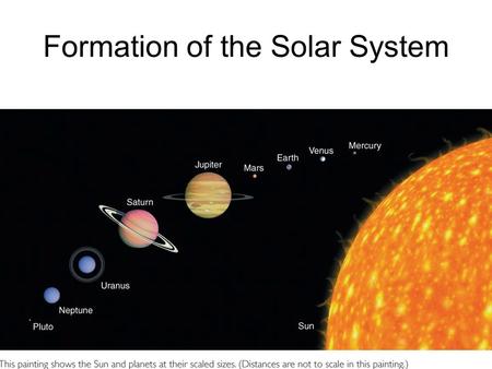 Formation of the Solar System. A model of the solar system must explain the following: 1.All planets orbit the sun counterclockwise 2.All planets orbit.