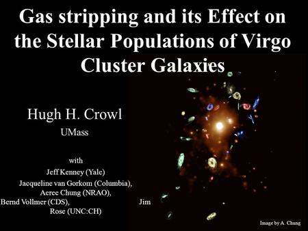 Gas stripping and its Effect on the Stellar Populations of Virgo Cluster Galaxies Hugh H. Crowl UMass with Jeff Kenney (Yale)‏ Jacqueline van Gorkom (Columbia),