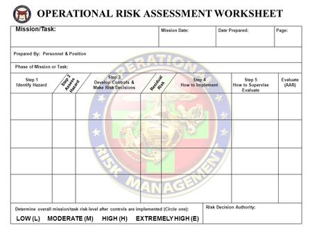 How to Supervise Evaluate