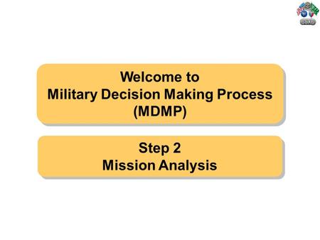 Military Decision Making Process (MDMP)