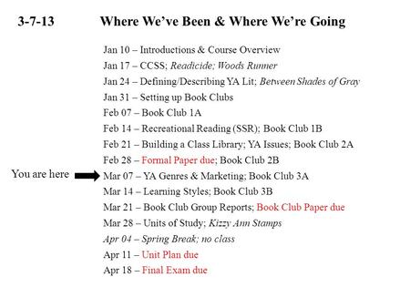 3-7-13Where We’ve Been & Where We’re Going Jan 10 – Introductions & Course Overview Jan 17 – CCSS; Readicide; Woods Runner Jan 24 – Defining/Describing.