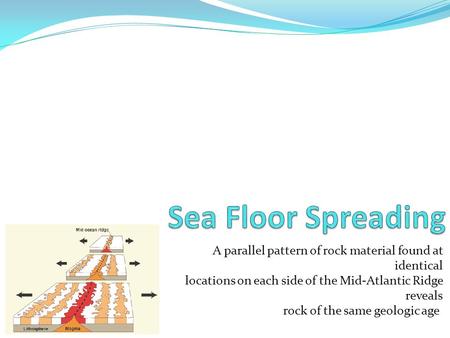 A parallel pattern of rock material found at identical locations on each side of the Mid-Atlantic Ridge reveals rock of the same geologic age.