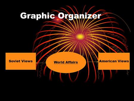 Graphic Organizer World Affairs Soviet ViewsAmerican Views.