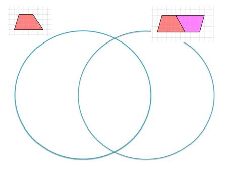 In Pairs: 1.Estimate the area of each trapezoid 2.Use the matching sticker to make a parallelogram. Find the area of the parallelogram 3.Use what.