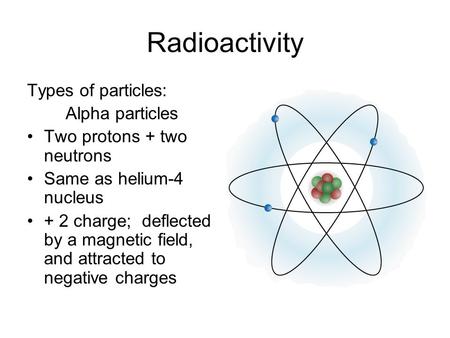 Radioactivity Types of particles: Alpha particles Two protons + two neutrons Same as helium-4 nucleus + 2 charge; deflected by a magnetic field, and attracted.