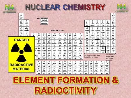 After completing this topic you should be able to : State elements are created in the stars from simple elements by nuclear fusion. All naturally occurring.