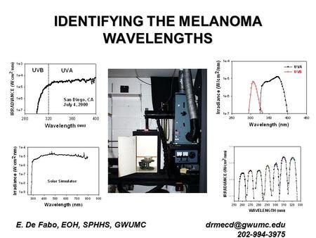 IDENTIFYING THE MELANOMA WAVELENGTHS E. De Fabo, EOH, SPHHS, 202-994-3975.