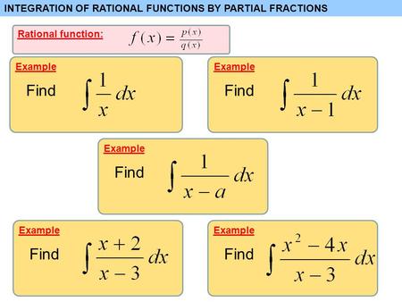 INTEGRATION OF RATIONAL FUNCTIONS BY PARTIAL FRACTIONS Example Find Example Find Example Find Example Find Example Find Rational function: