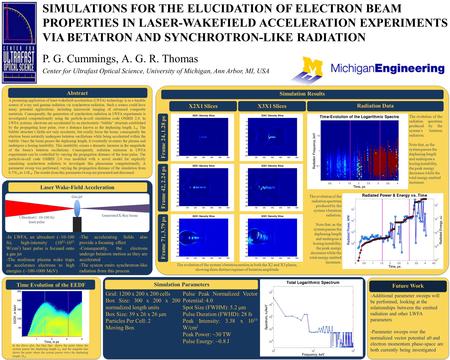 SIMULATIONS FOR THE ELUCIDATION OF ELECTRON BEAM PROPERTIES IN LASER-WAKEFIELD ACCELERATION EXPERIMENTS VIA BETATRON AND SYNCHROTRON-LIKE RADIATION P.