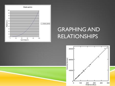 GRAPHING AND RELATIONSHIPS. GRAPHING AND VARIABLES Identifying Variables A variable is any factor that might affect the behavior of an experimental setup.