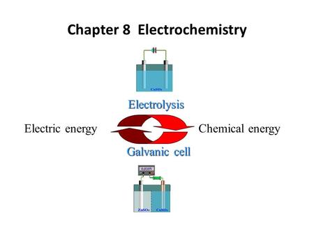 Electric energy Chemical energy Electrolysis Galvanic cell Chapter 8 Electrochemistry.