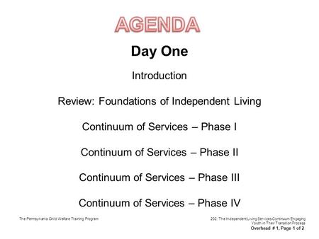 Day One Introduction Review: Foundations of Independent Living Continuum of Services – Phase I Continuum of Services – Phase II Continuum of Services –