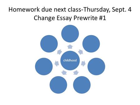 Homework due next class-Thursday, Sept. 4 Change Essay Prewrite #1 childhood.